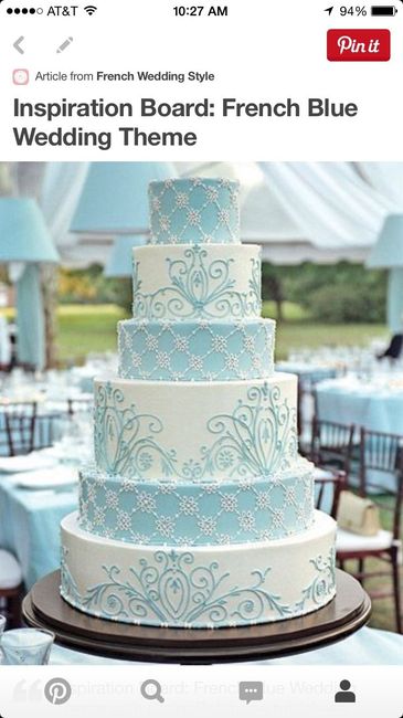 Spinoff: Cake-spiration