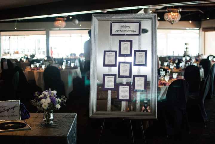 Seating chart inspiration!