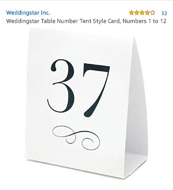 Table Numbers! - share yours!! 2