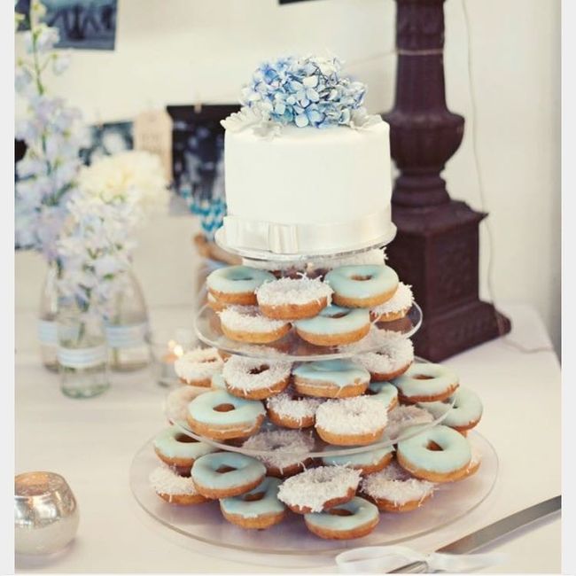 Show me your cakes!