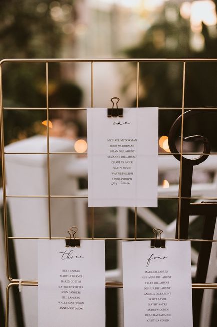 Table Numbers