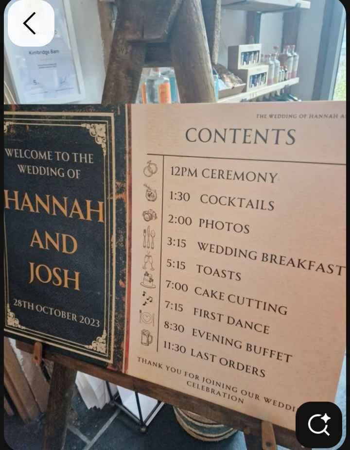 Trying to Blend Western with a Bookish Theme - 2