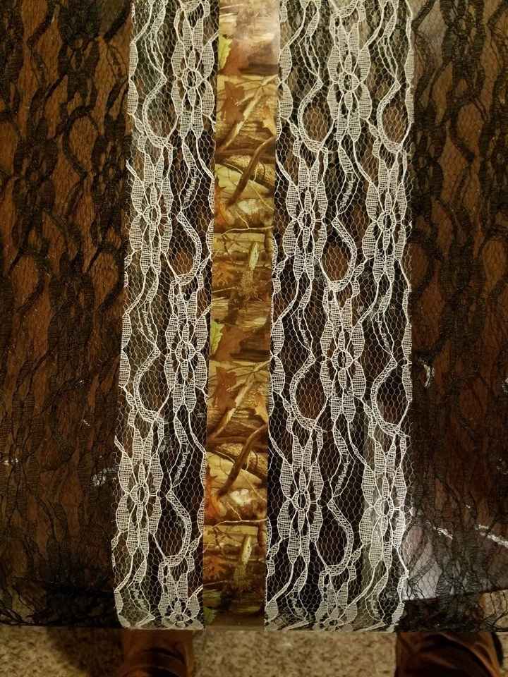 Let me see your DIY Creations!