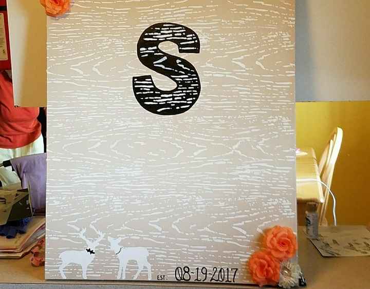 What are you doing for your guestbook?