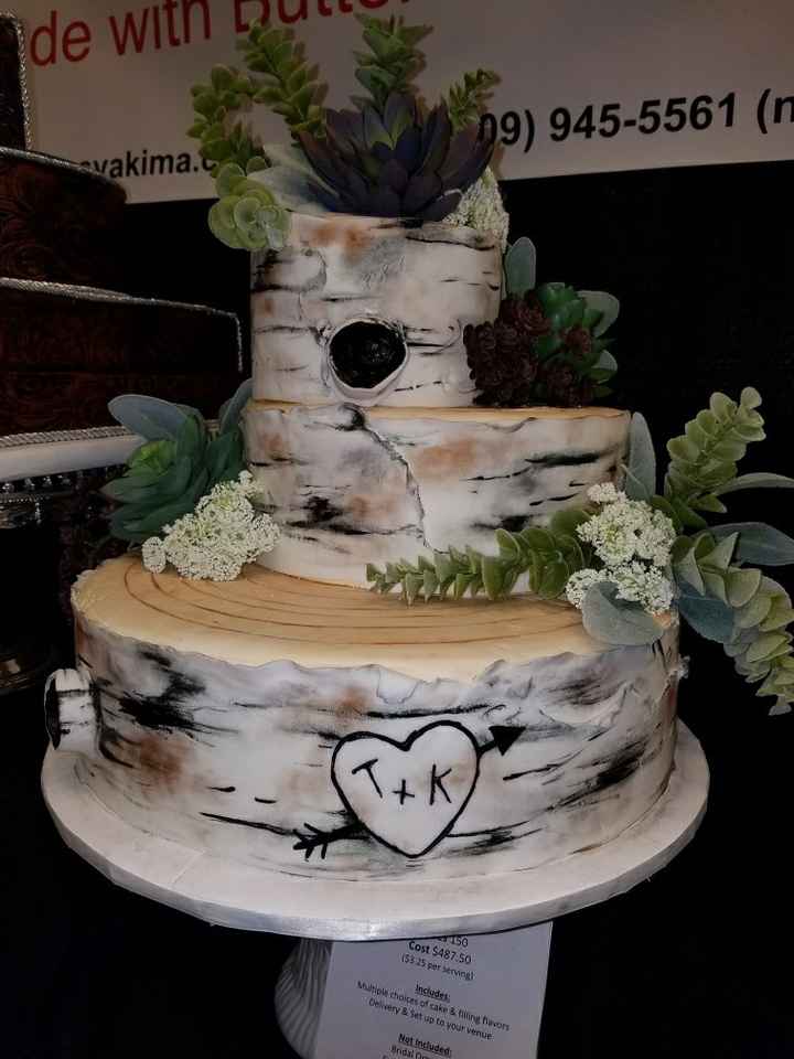 Let's see those Cakes/Cupcakes!