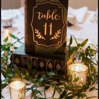 Trying to Blend Western with a Bookish Theme - 1