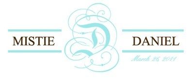 Monograms on invites???