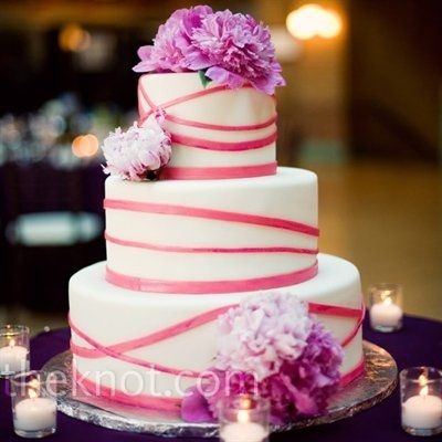 What did your cake look like? OR What will it look like?