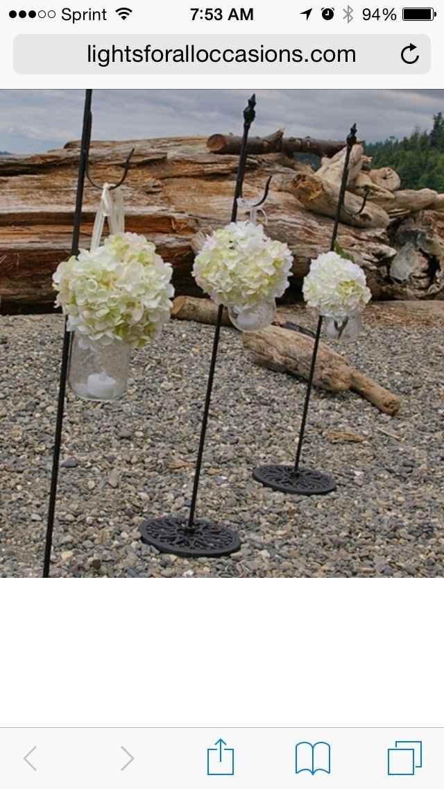 For those using shepherd hooks..