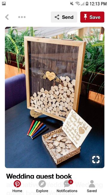 Guest book, yes or no? - 3