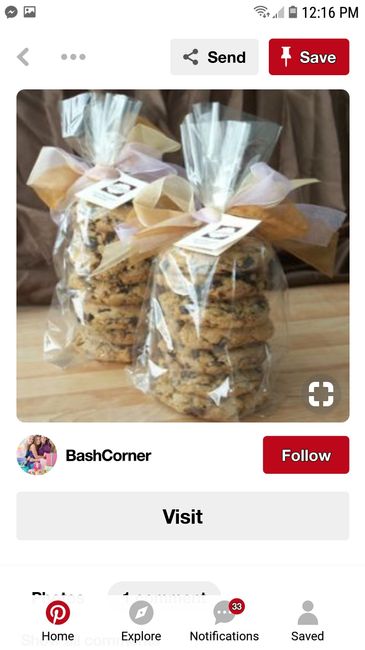 Wedding Favors - 2