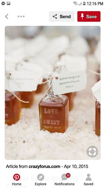Wedding Favors - 3