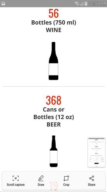 How much booze?? - 2