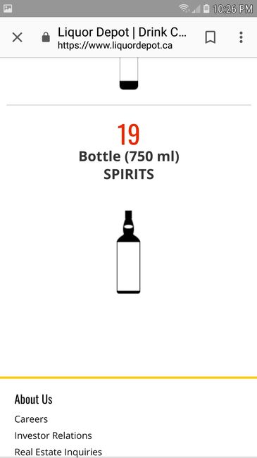 How much booze?? - 3