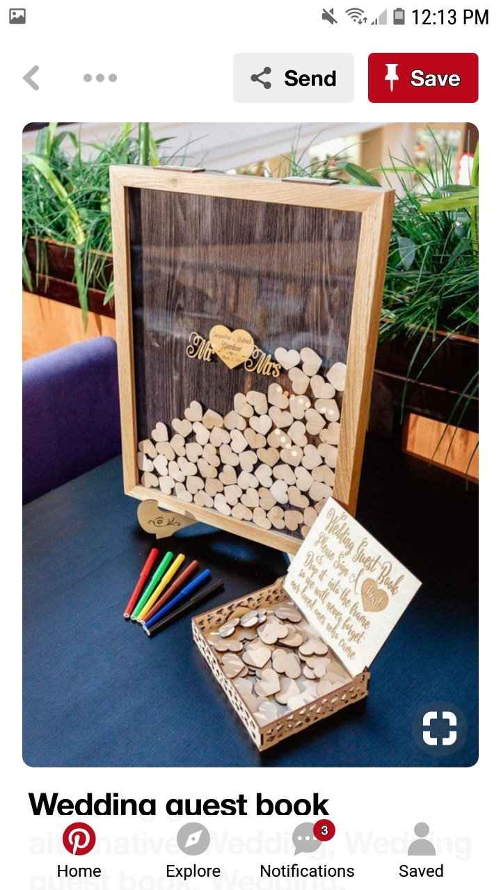 Guest book, yes or no? - 3