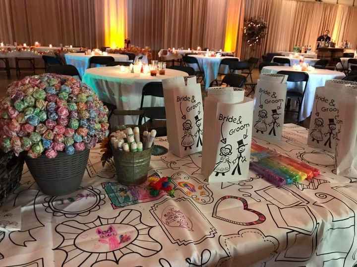 Guest list fiasco - 1