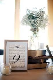 Calling all Nicholas Sparks lovers!!!