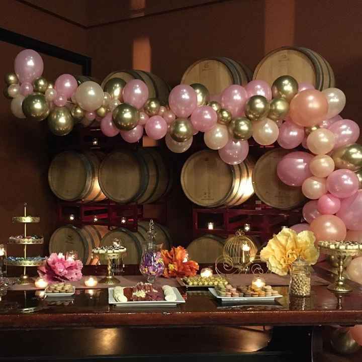 Hello Cali brides !! Where’s everyone’s wedding venue ? - 4