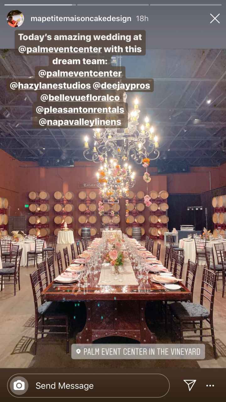 San francisco prices - 1