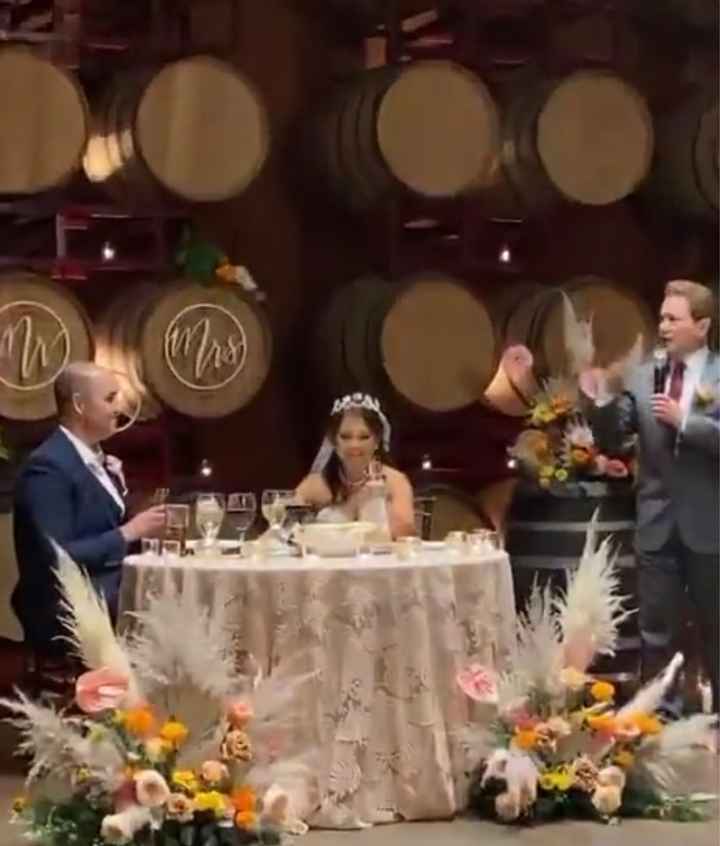 San francisco prices - 2