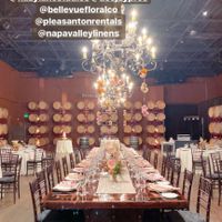 San francisco prices - 1