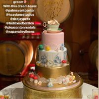 San francisco prices - 1