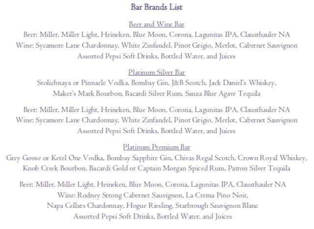 What is your bar going to stock?!?!