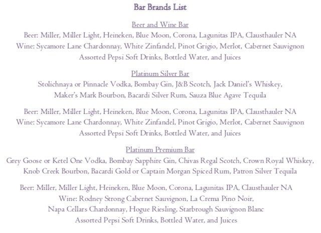 What is your bar going to stock?!?!