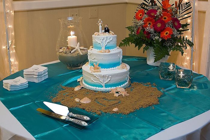 Let's see your Cake !!