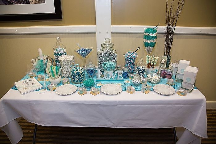 Favorite things about your big day? I want to see...