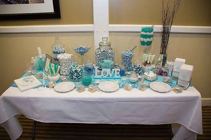 candy buffet costs