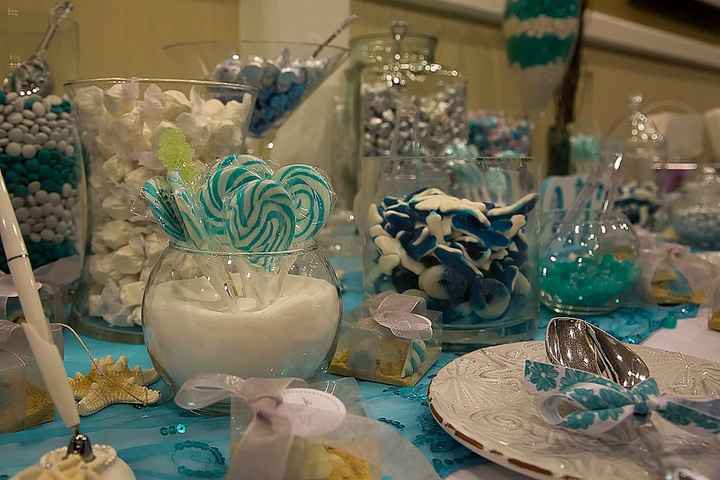 Favorite things about your big day? I want to see...