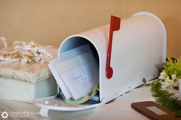 Need ideas for card box other than the norm.