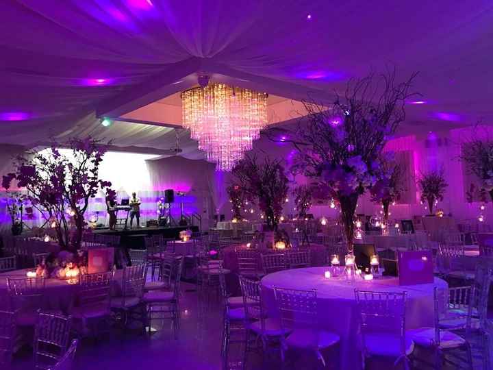 Show me your venues!