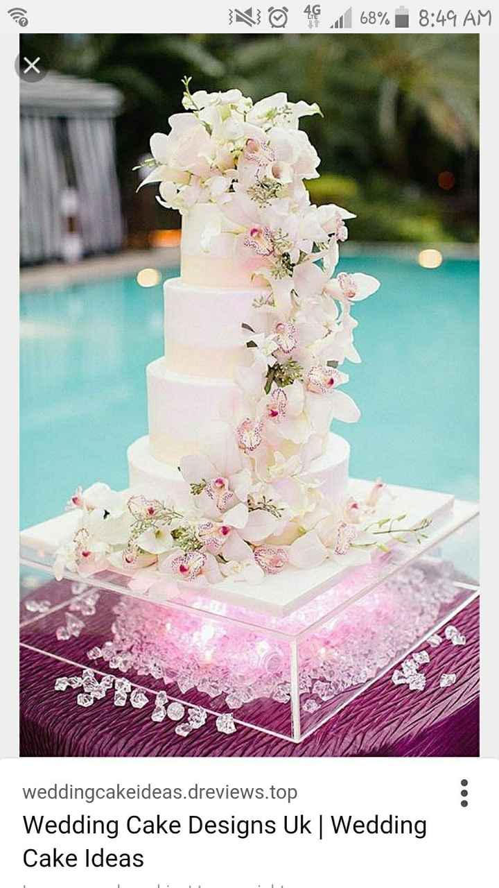 Cake Inspiration
