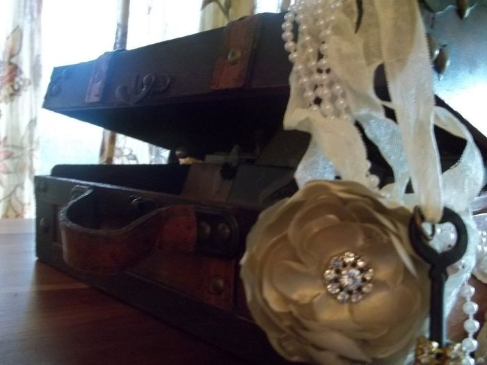 Ideas for a "cardbox" (wedding is vintage/Victorian themed)? Need ideas!