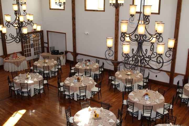 Show me your VENUE!