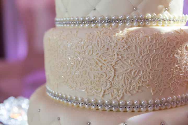 How many tiers in your wedding cake? - 3
