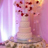 How many tiers in your wedding cake? - 1