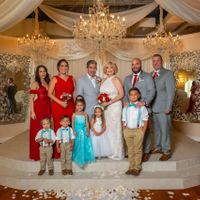 Your wedding in numbers: How many colors in your color palette? - 2