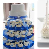 Let's see wedding cakes!!