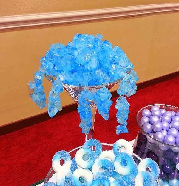 Candy Buffet / Dessert Buffet or Both?