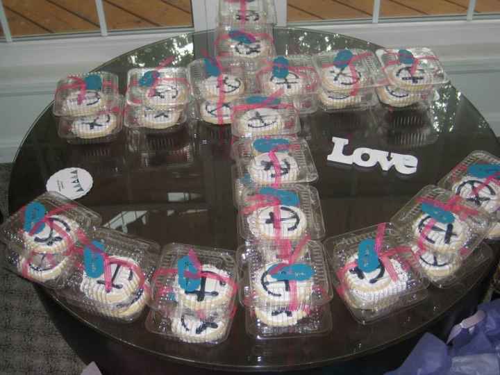 Bridal shower recap! (pics!)