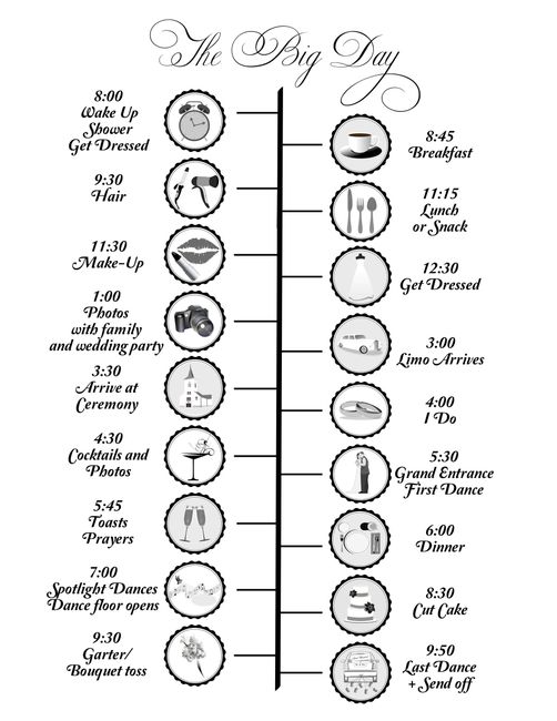 wedding day schedule
