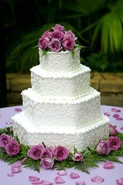 Cake help
