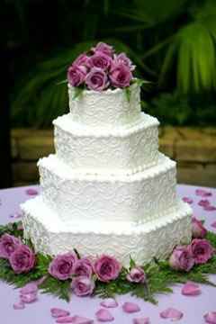 Cake help