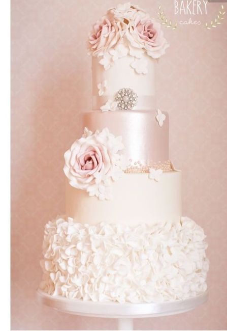 LET THEM HAVE CAKE!!!