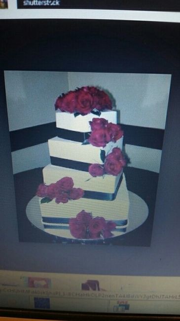Cakes..let's see them!