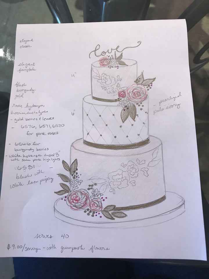 We found our cake!!!!