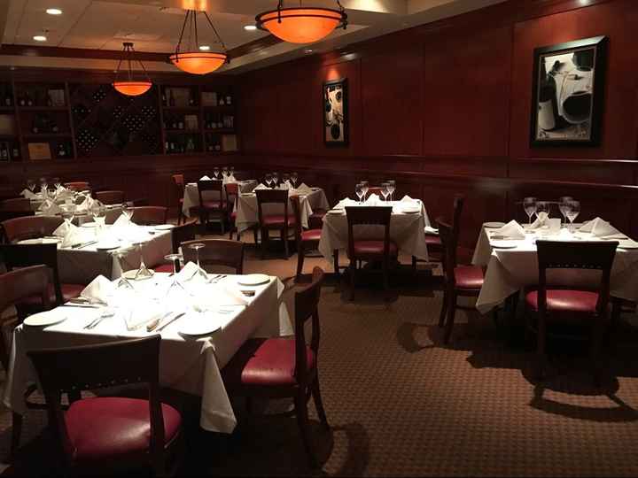 Show me your venues!